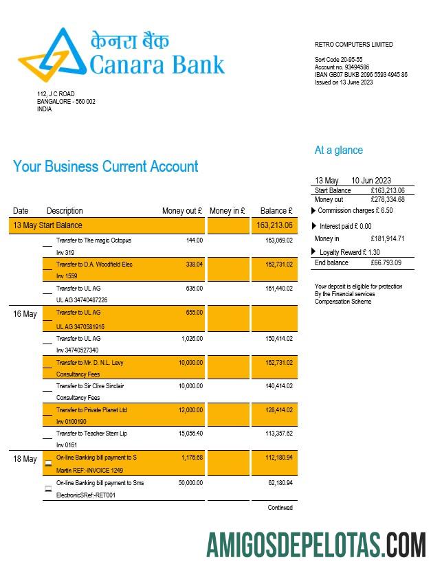 Em branco Extrato de conta corrente corporativa do Canara Bank modelo Word e PDF